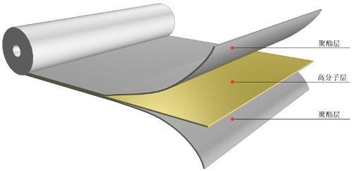 DTM��ˮ����